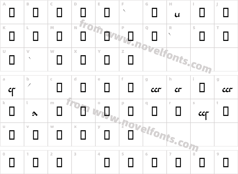 Tengwar Parmaite AltCharacter Map