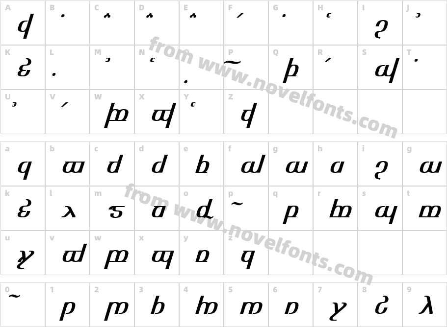 TengwarOptimeDiagonCharacter Map