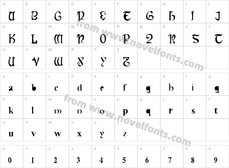 TengwarQuenyaMediumCharacter Map