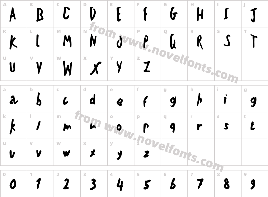 TeschkescratchCharacter Map