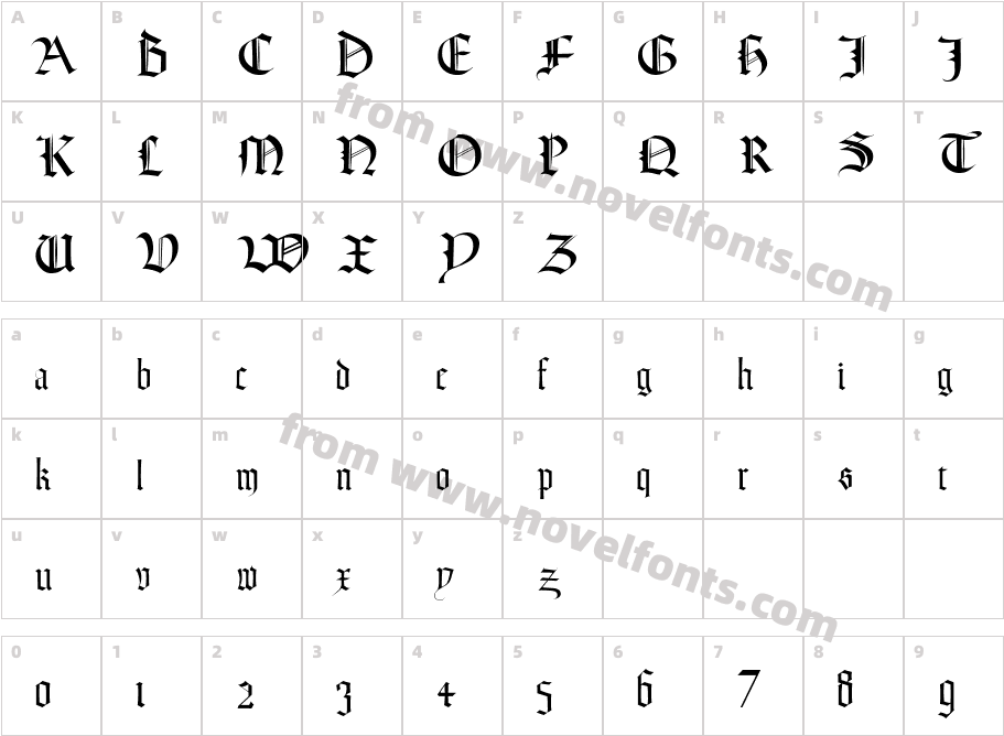 Textura ModernCharacter Map