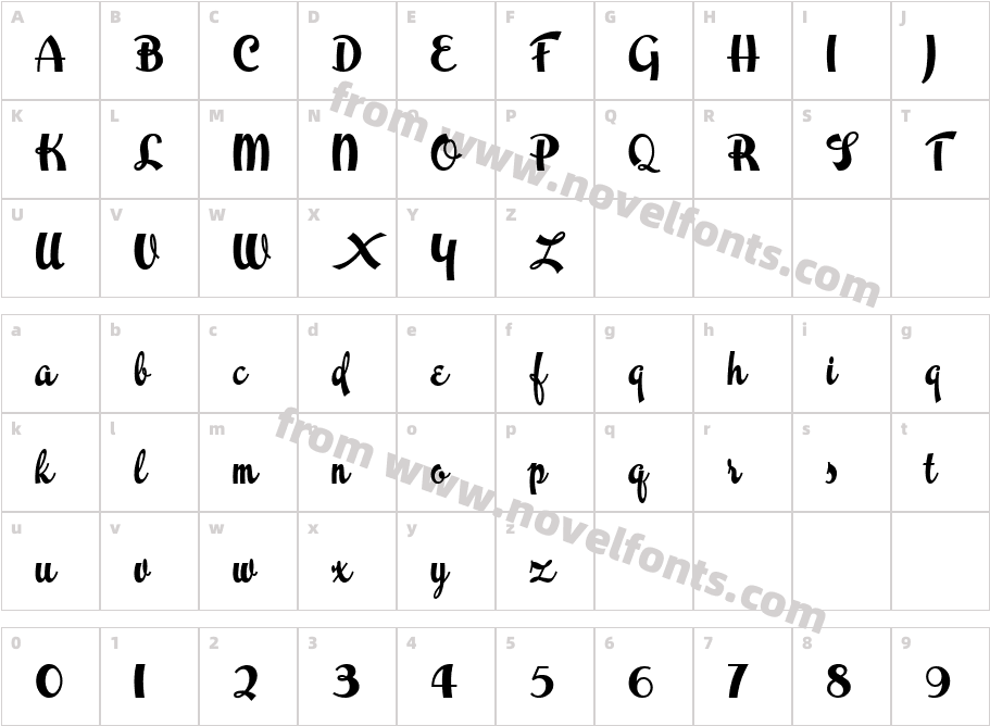 Thai Foon HBCharacter Map