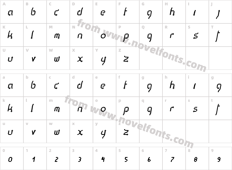 Thaipe ItalicCharacter Map