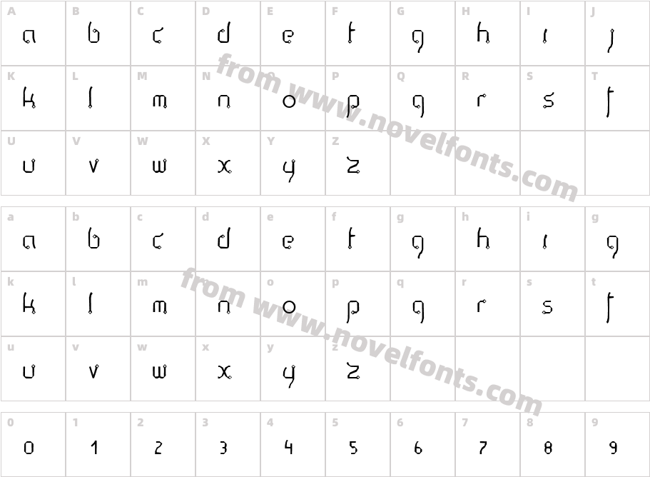 ThaipeCharacter Map