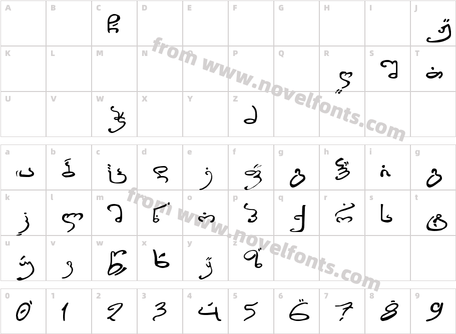 Thart_Geo_ArabCharacter Map