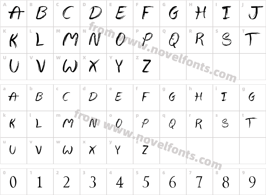 The Abandoned TreasureCharacter Map