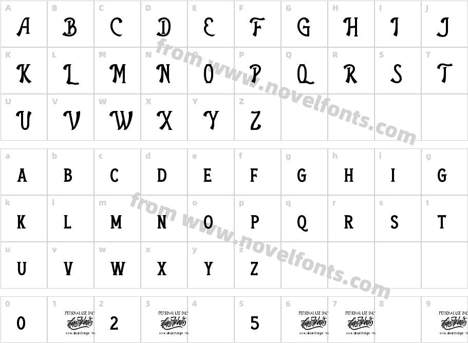 The AntiqueCharacter Map