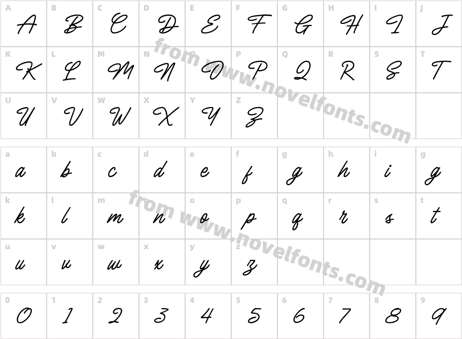 The Bardian DEMOCharacter Map