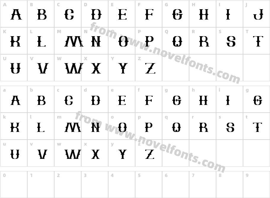 The BartenderCharacter Map