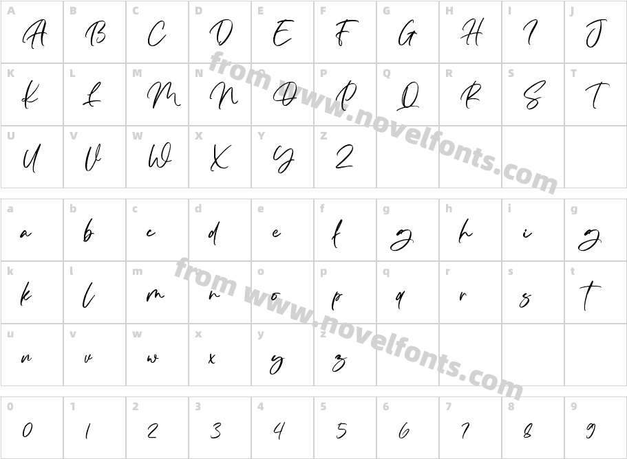 The BellonteCharacter Map