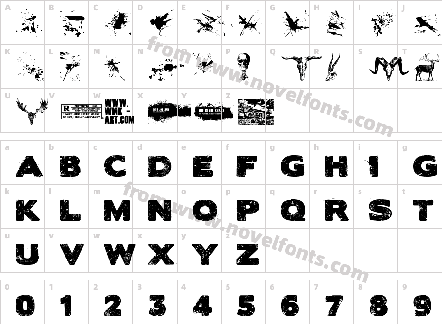 The Blood ShackCharacter Map