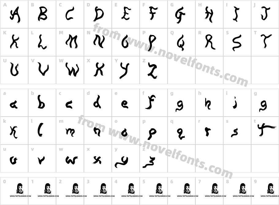 The BoatmanCharacter Map