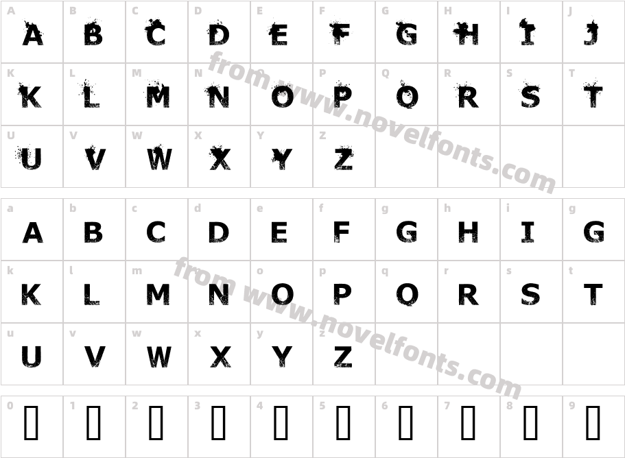 The Dead Are ComingCharacter Map