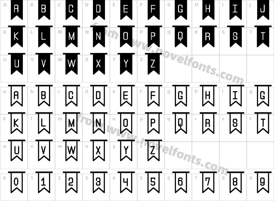 The Flaggy StCharacter Map