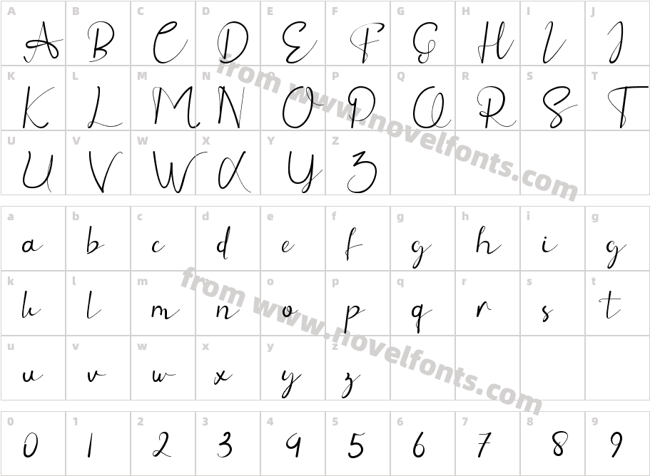 The FolkCharacter Map