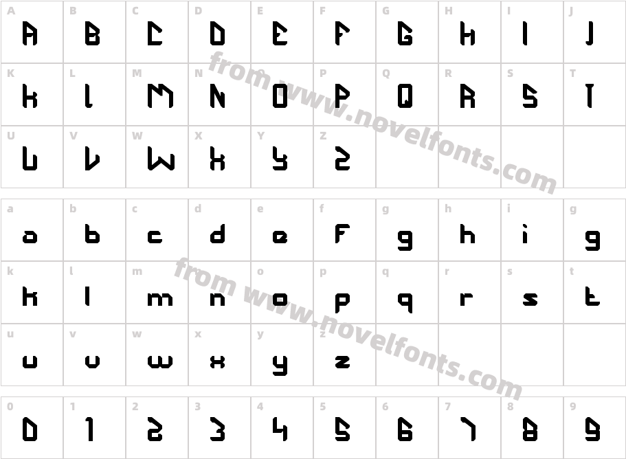 The FuturistCharacter Map