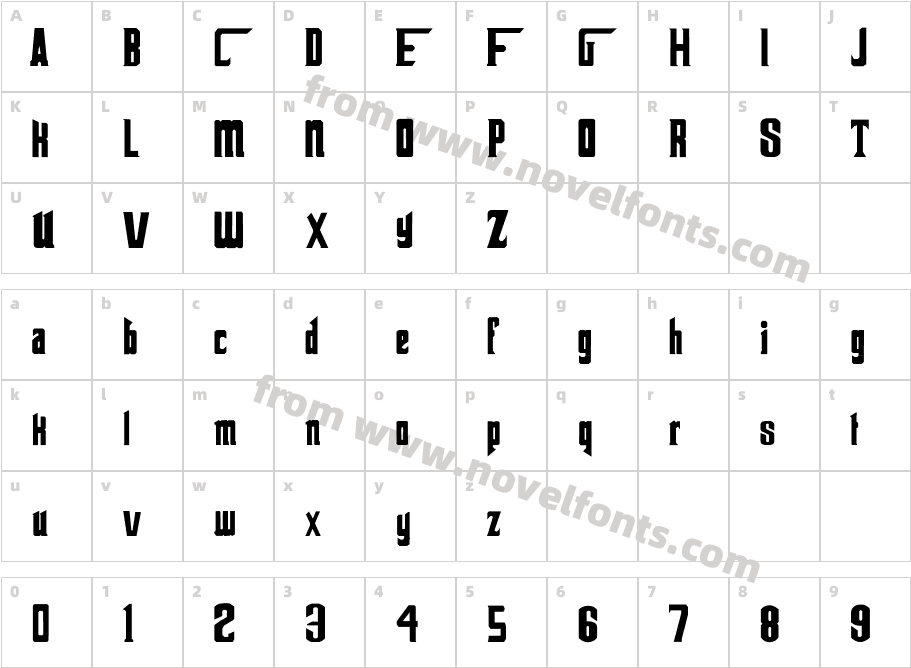 The GodfatherCharacter Map