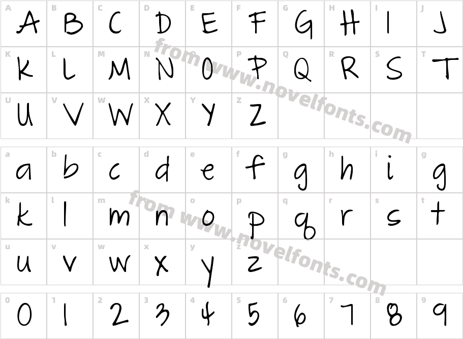 The Great EscapeCharacter Map