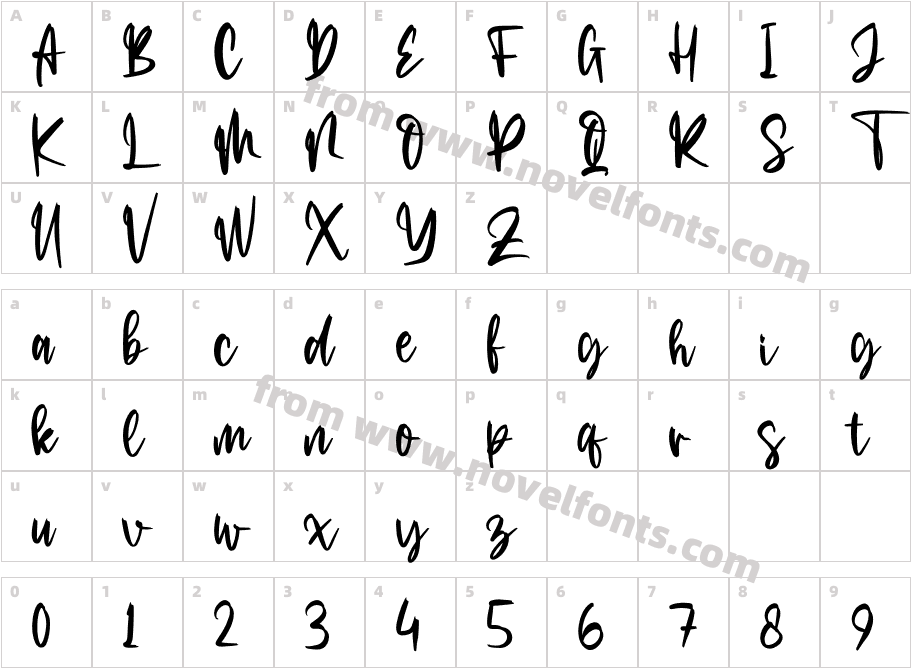 The LimitedCharacter Map