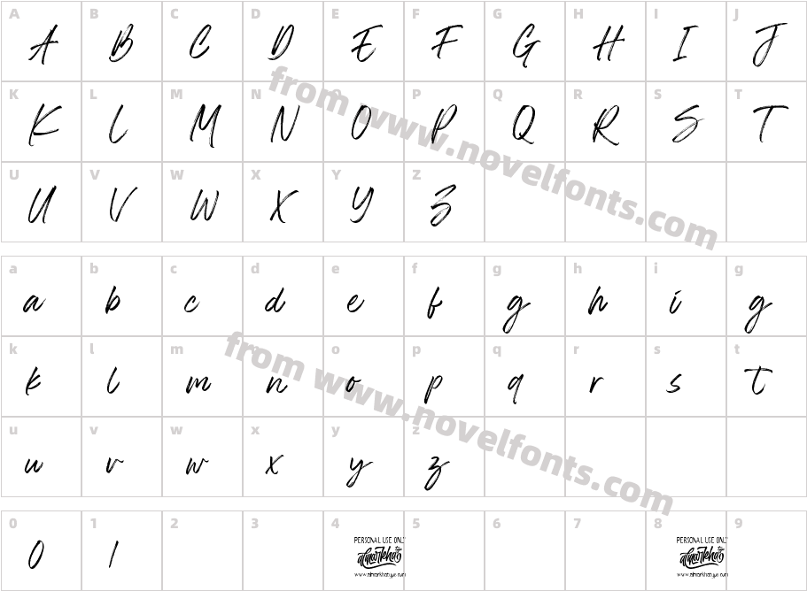 The RolettaCharacter Map