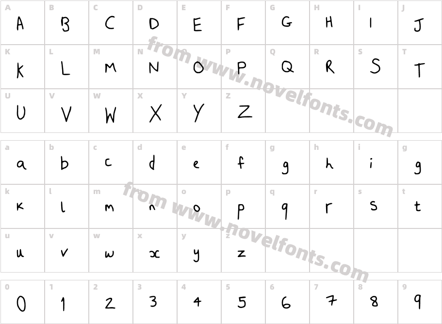 The Sad TrainCharacter Map