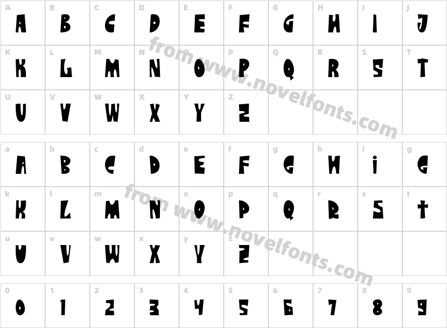 The Strattos DEMOCharacter Map