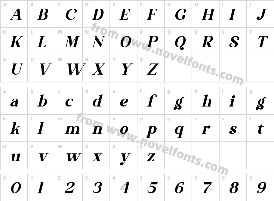 The Thesla OhagoCharacter Map