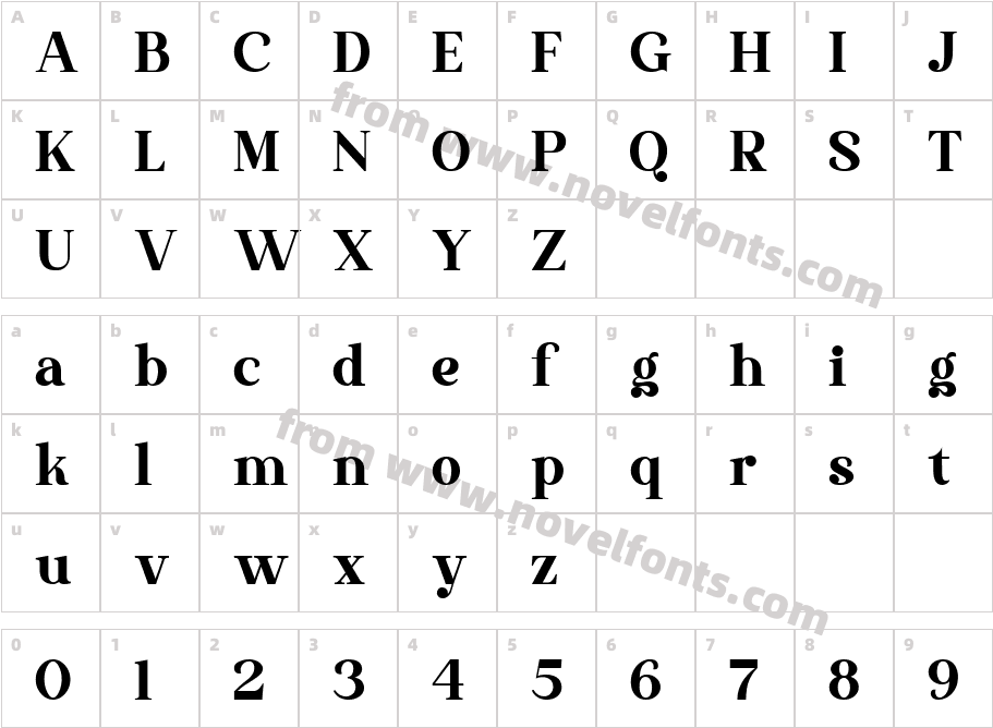 The Thesla OhagoCharacter Map