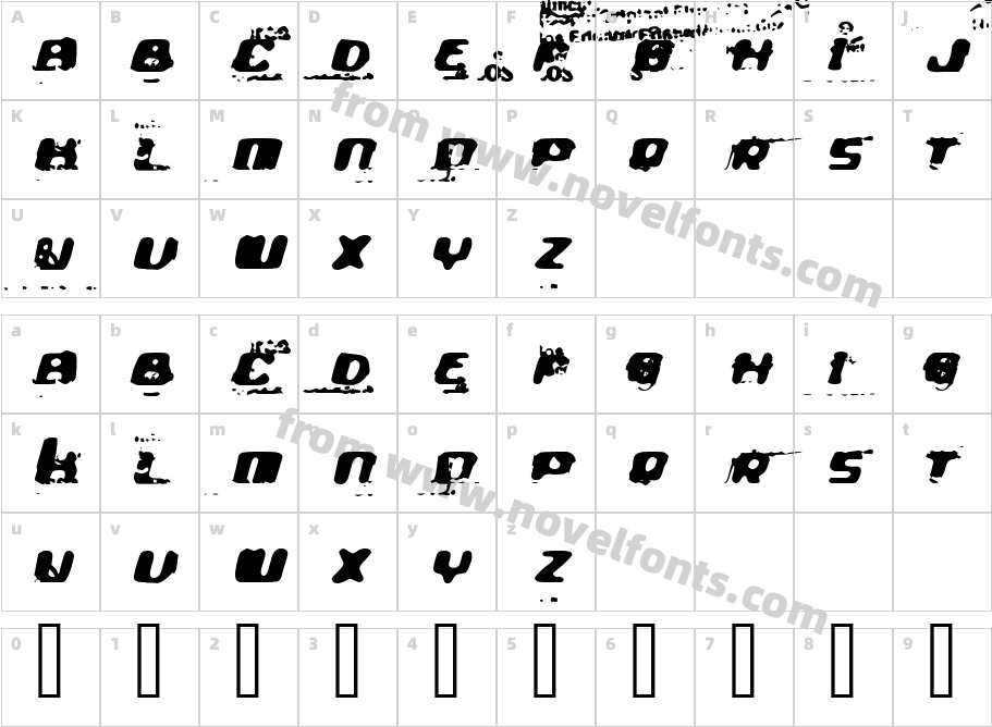 The UltraCharacter Map