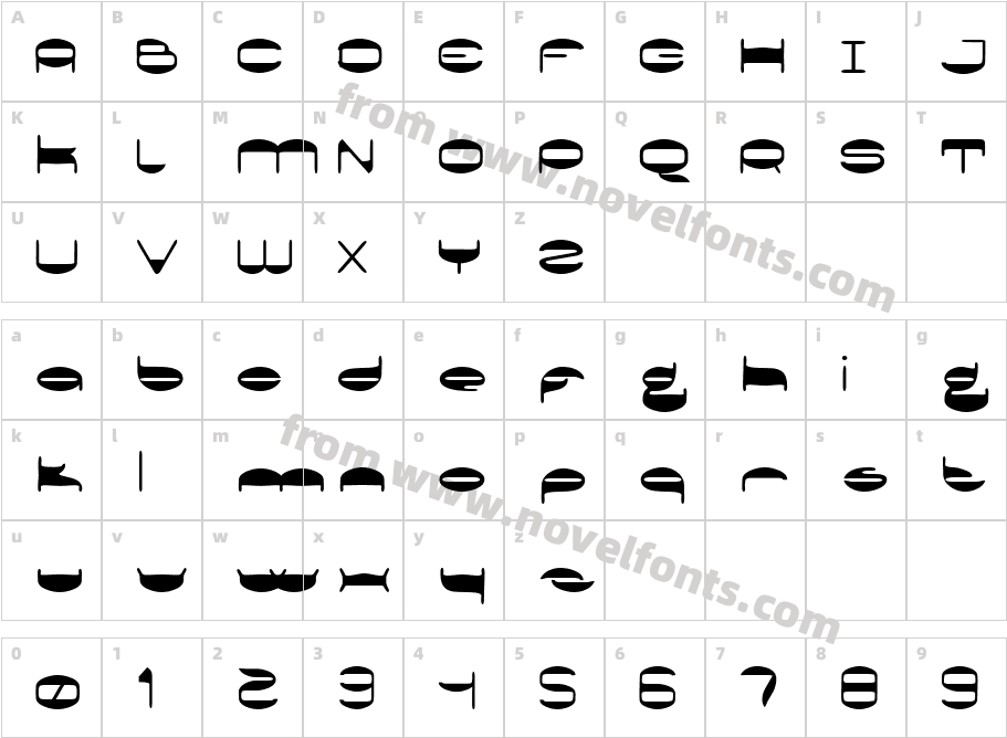 The Xray BombCharacter Map