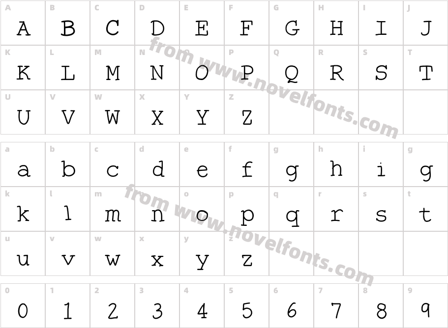 TheAntiTypeCharacter Map