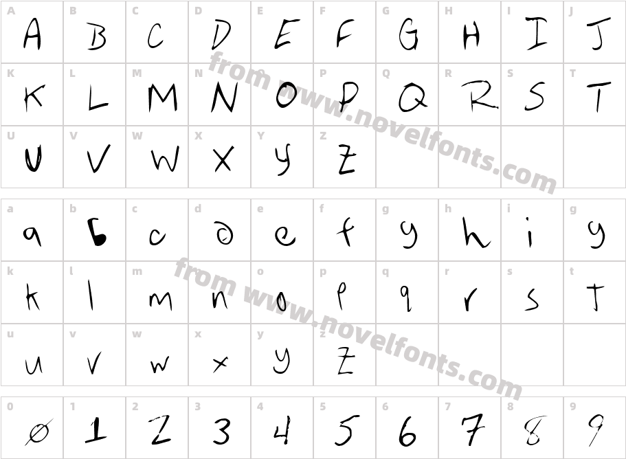 AverenCharacter Map