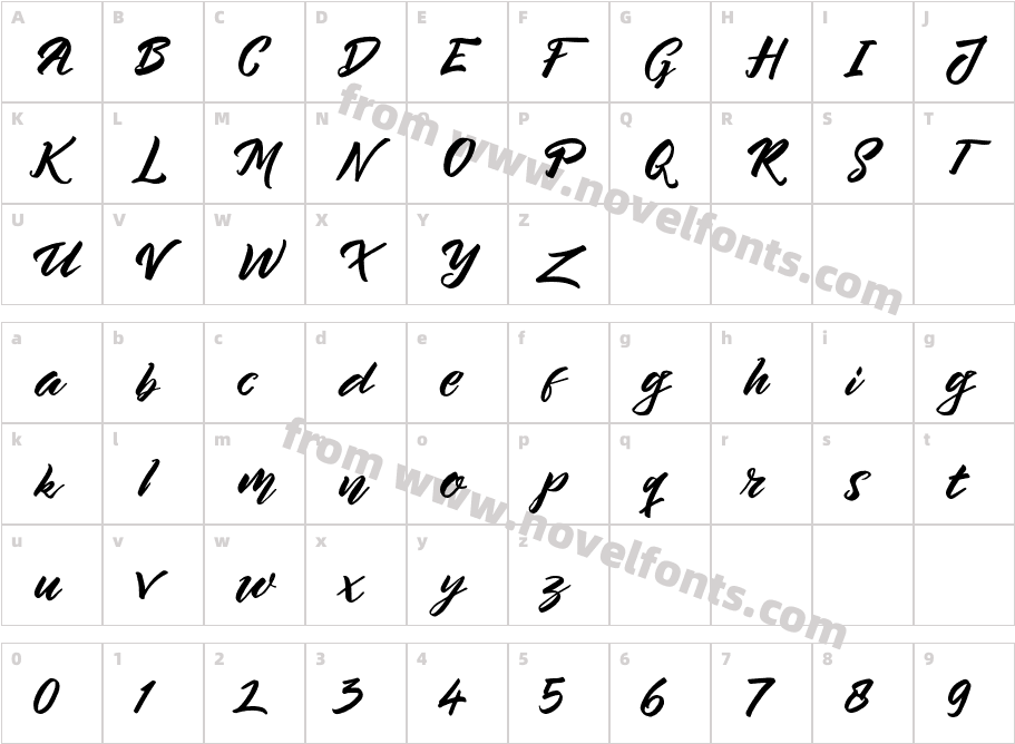 TheBeardFREEPERSONALUS-RegCharacter Map