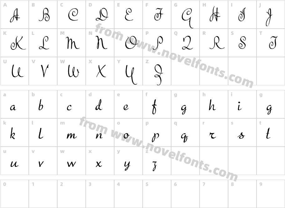 TheBeatGoesOnCharacter Map