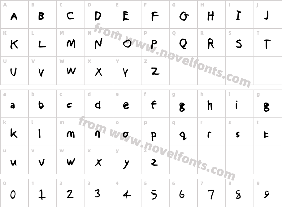 TheChristopherHarvey MediumCharacter Map