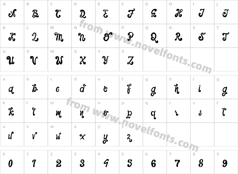 TheFougheScriptRegularCharacter Map