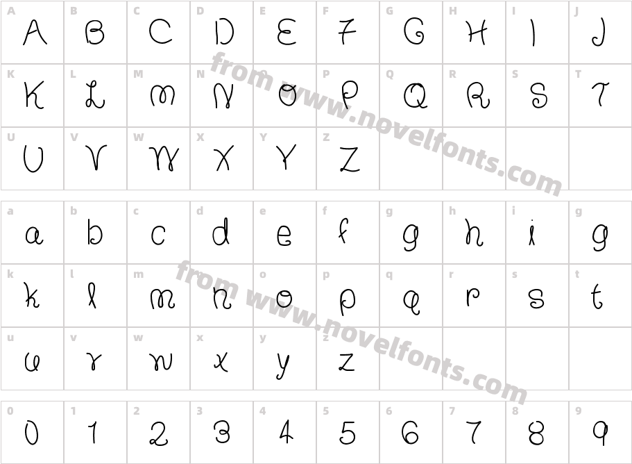 TheFrancescaFontCharacter Map