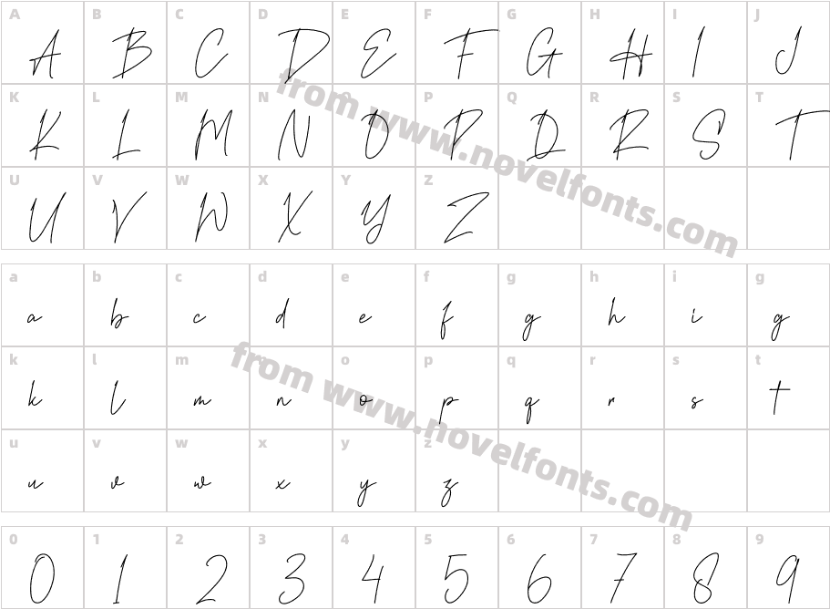 TheRightnessRegularCharacter Map