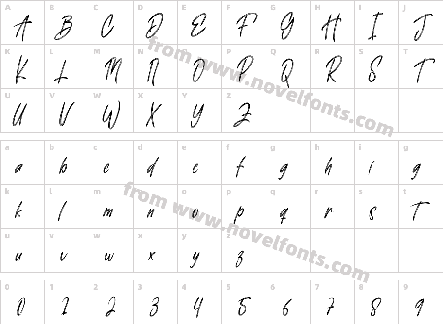 TheRomanticRegularCharacter Map