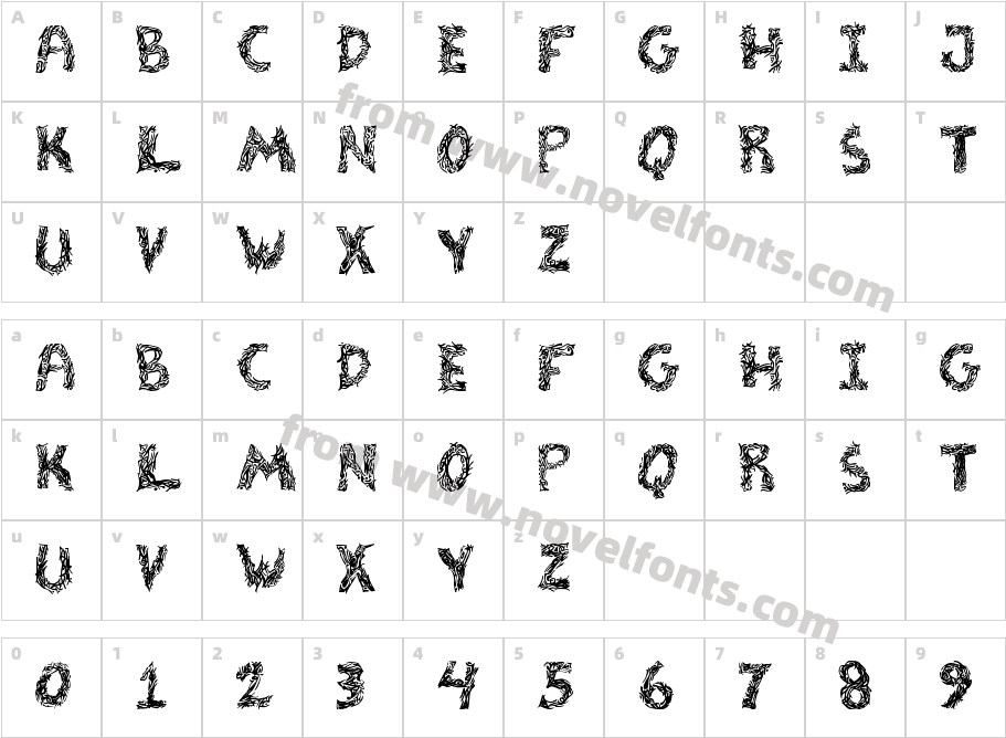 TheTribalation StCharacter Map