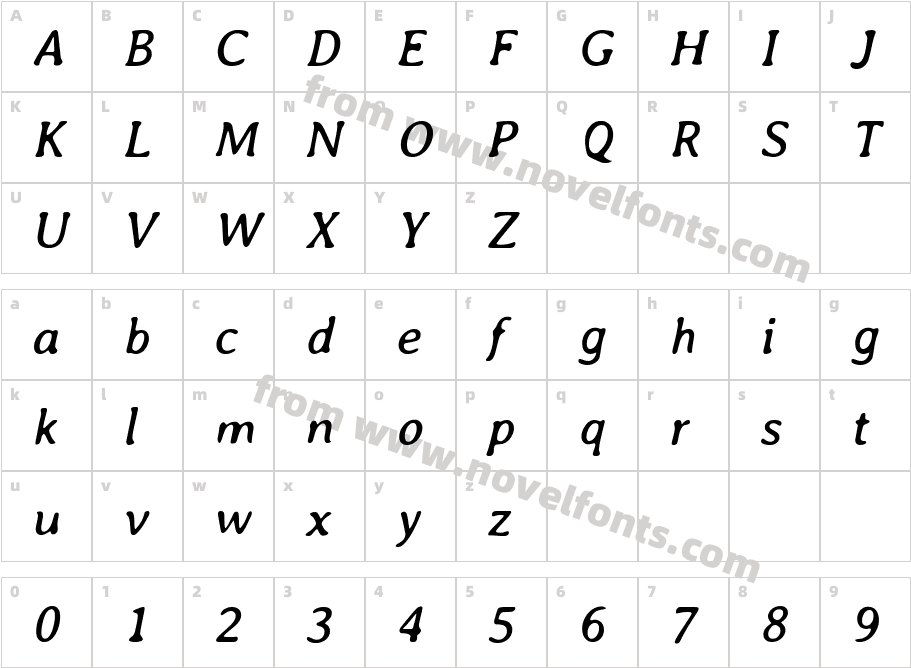 Averia-ItalicCharacter Map