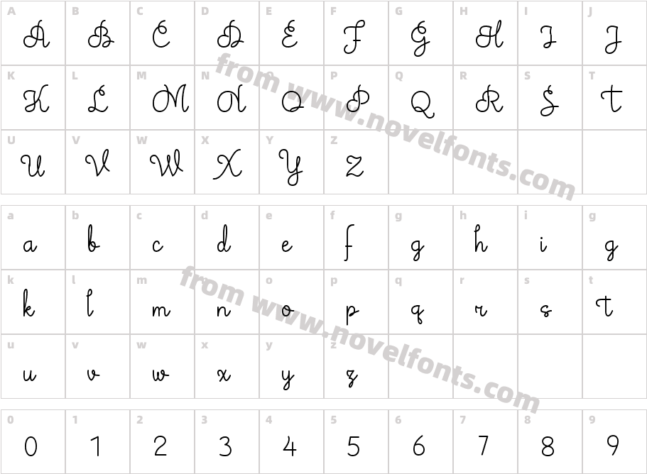 Theodista DecallyCharacter Map