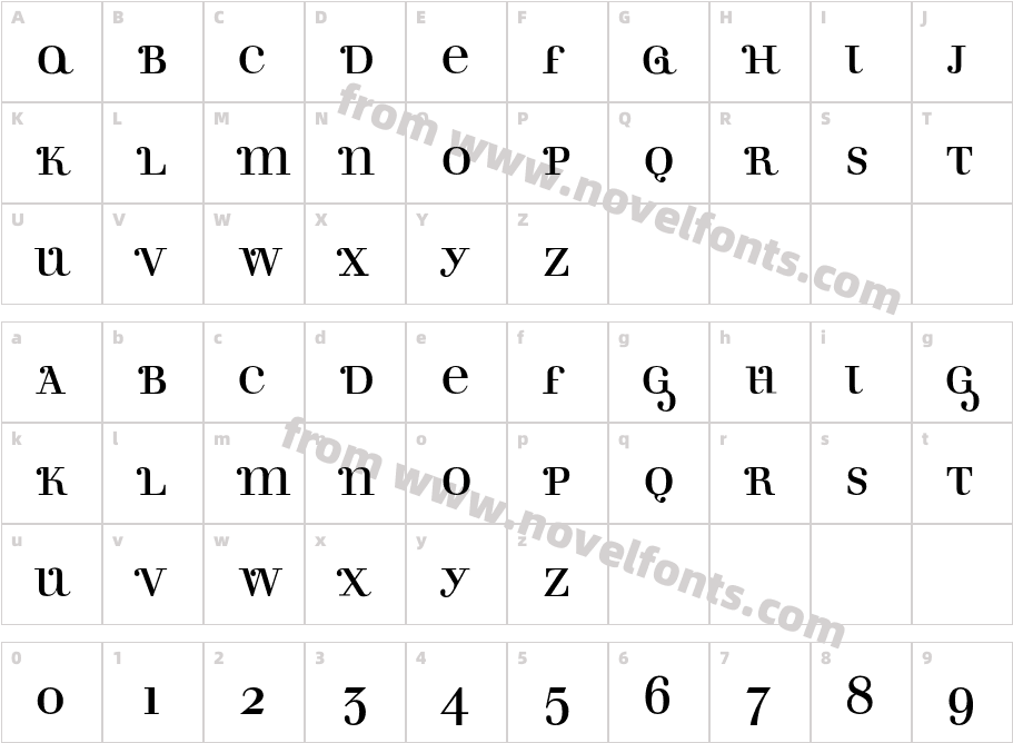 TheodorBetaCharacter Map