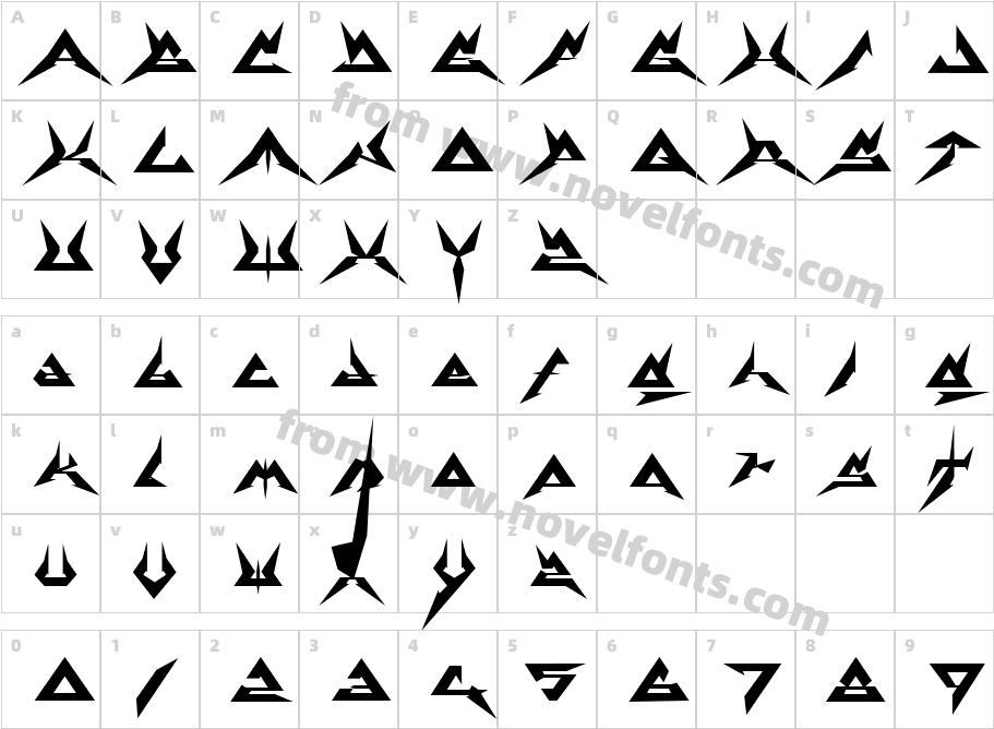 ThermobaricCharacter Map