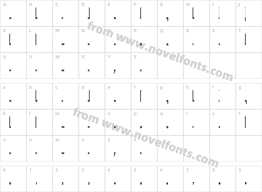 ThiamineCharacter Map