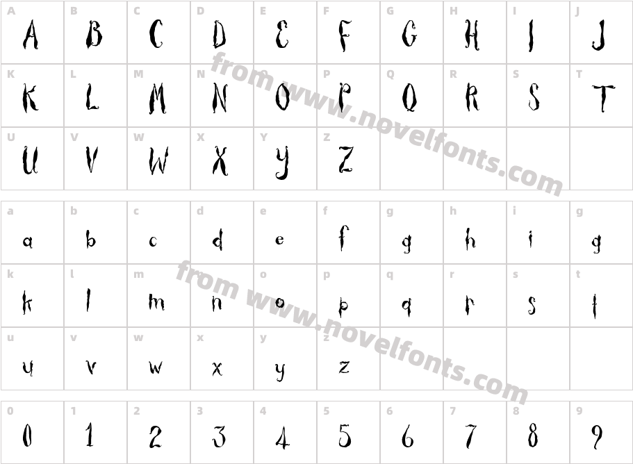 ThicketCharacter Map