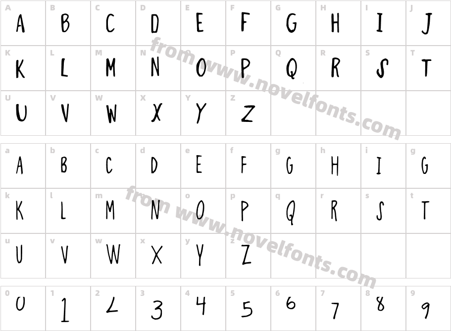 ThinMintyCharacter Map