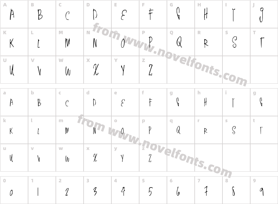 ThinSimpleCharacter Map