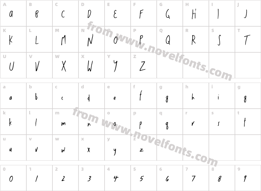 ThinkLightCharacter Map