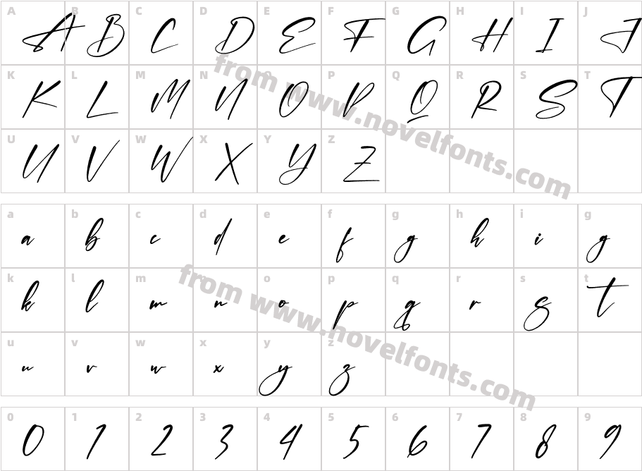 Thomson SignateCharacter Map